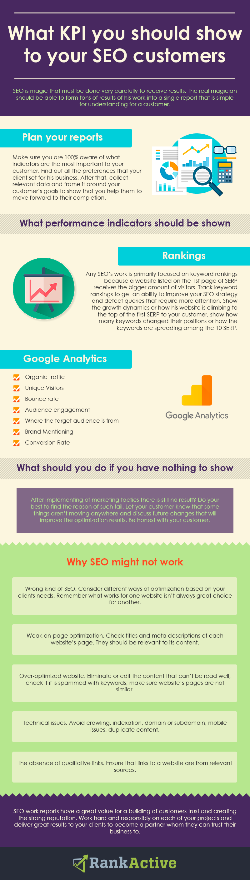 What KPI you should show to your SEO customers
