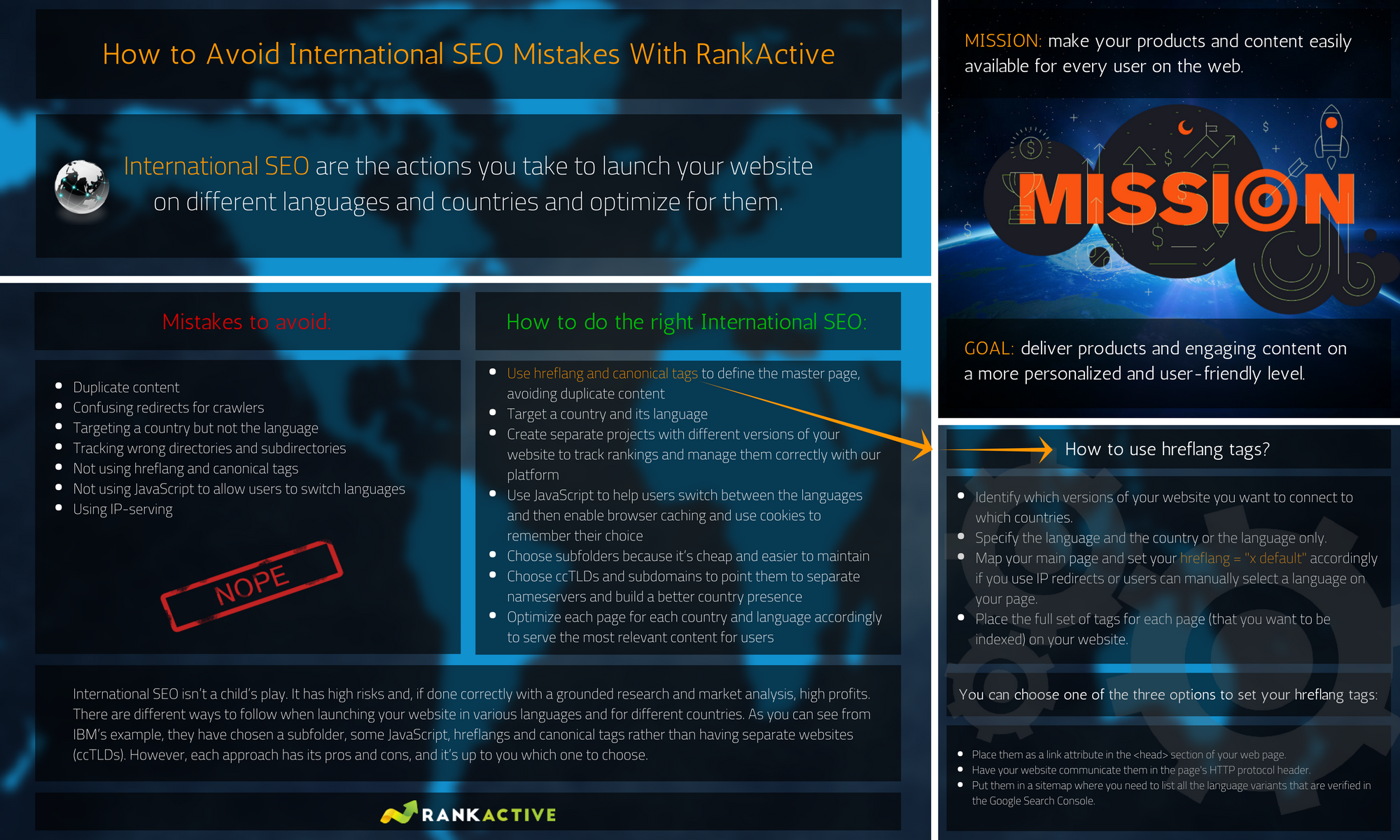 How-to-Avoid-International-SEO-Mistakes-With-RankActive